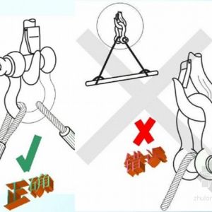 ���ص��b���I(y��)��ȫҪ��