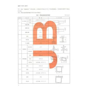 ��ʽ���ؙC(j��)���C�(xi��ng)Ŀ�ęz���u��Ҏ(gu��)��