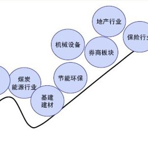 �ИI(y��)�������Ї����̙C(j��)е�ИI(y��)�п����M(j��n)��һ����ů�^(q��)�g