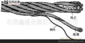 �����x�����ؙC䓽z�K������ЩҪ��