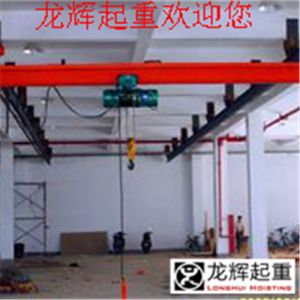 ���ؙC�ڵ��b���I(y��)�е��^���D���A����̎���ķ���